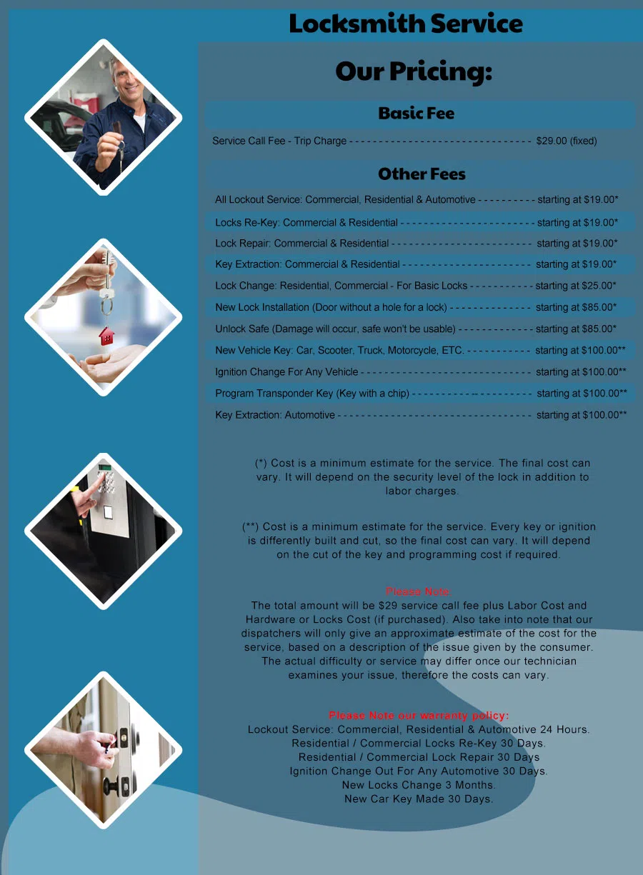 Safe Key Shop Basking Ridge, NJ 732-749-7422